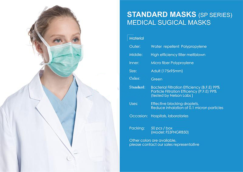 Medical Surgical Face Masks